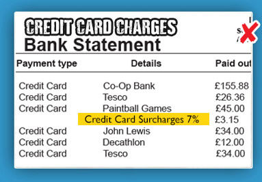 Credit Card charges